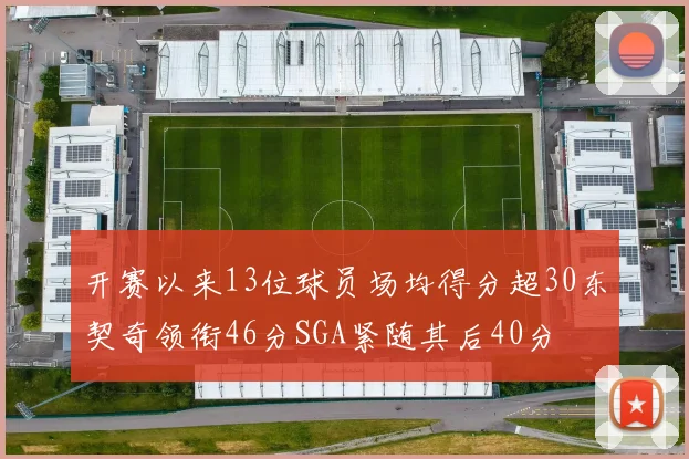开赛以来13位球员场均得分超30东契奇领衔46分SGA紧随其后40分