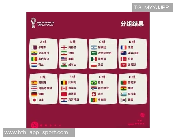 明年世界杯赛程调整大揭秘大部分比赛将在北京时间早晨进行